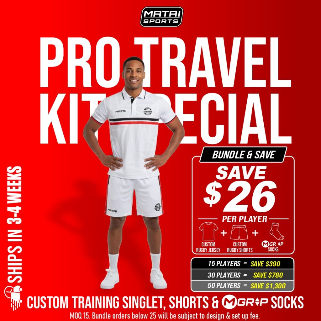 Pro Travel SPECIAL Bundle
